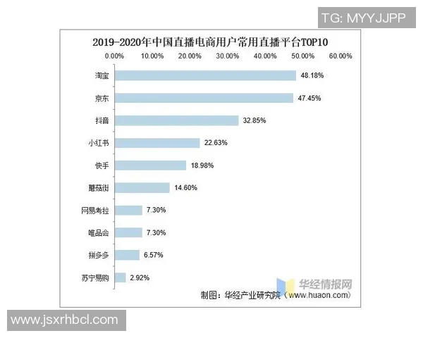 h视频直播:深度解析体育赛事直播的魅力与优势 h视频直播:深度解析体育赛事直播的魅力与优势